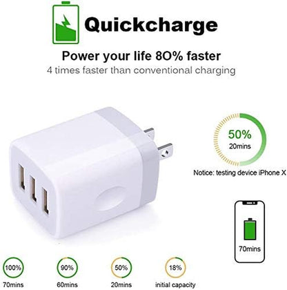 USB Charging Plug, Wall Charger Adapter,  3Pack Universal Travel 3.1A 3Muti Port Fast Charging Block Compatible with Iphone 15 14 13 12 SE 11 Xs Pro,Samsung Galaxy S23 S22 S21 S20 Ultra, Google